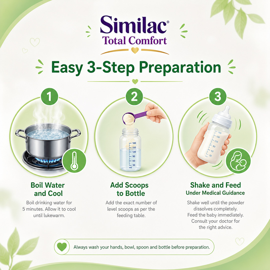 Similac Total Comfort Powder 350 GM thumbnail 6